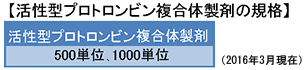 活性型プロトロンビン複合体製剤の規格